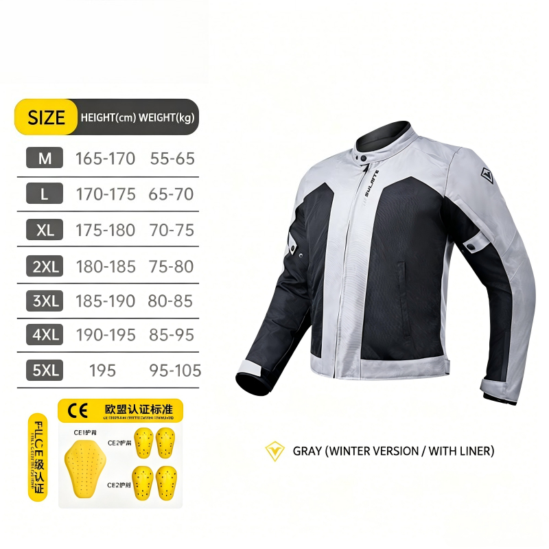Veste de moto d'hiver pour fem - Winter Clothing Articles avis et prix